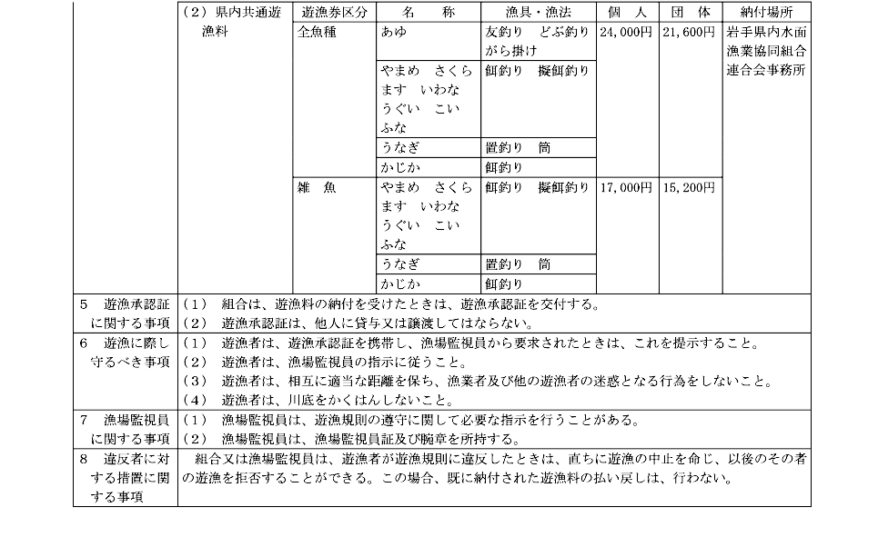 遊漁規則.料金画像