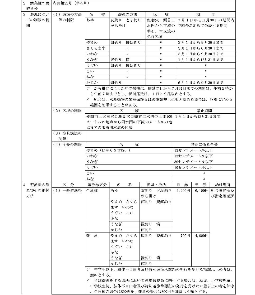 遊漁規則.料金画像